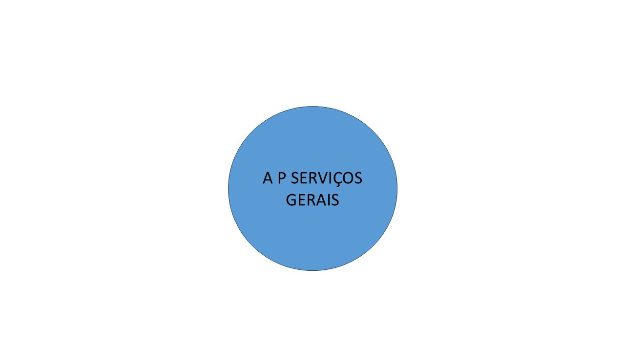 Associados da AESUL